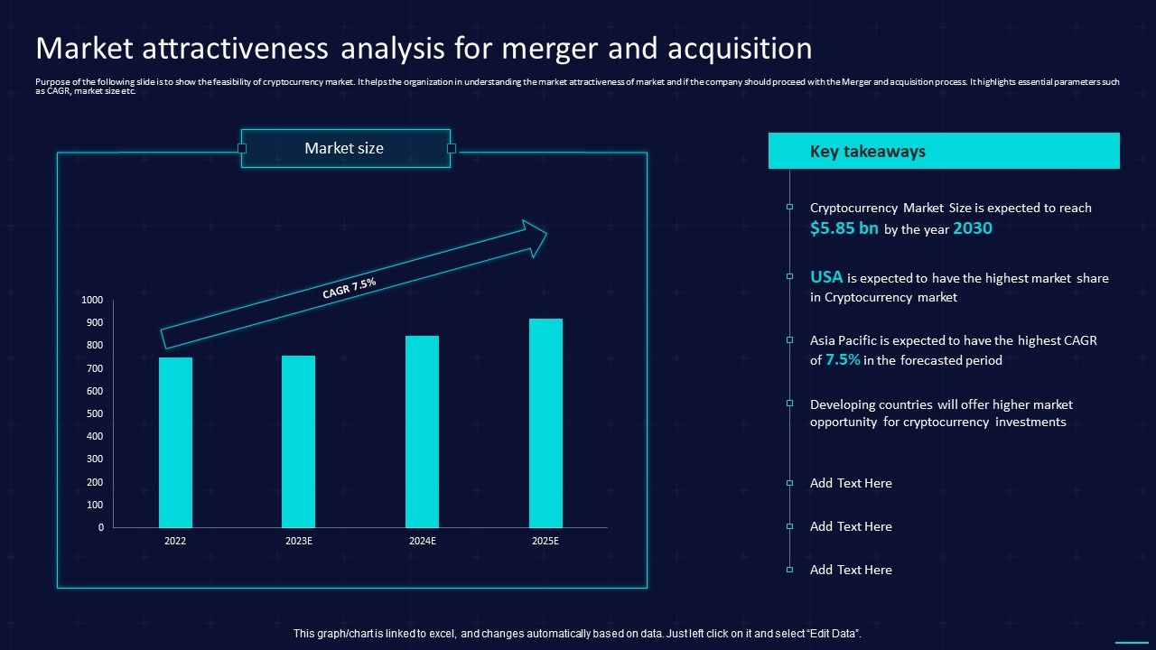 Market_Attractiveness_Analysis_For_Merger_And_Acquisition_Designs_PDF_Slide_1.jpg