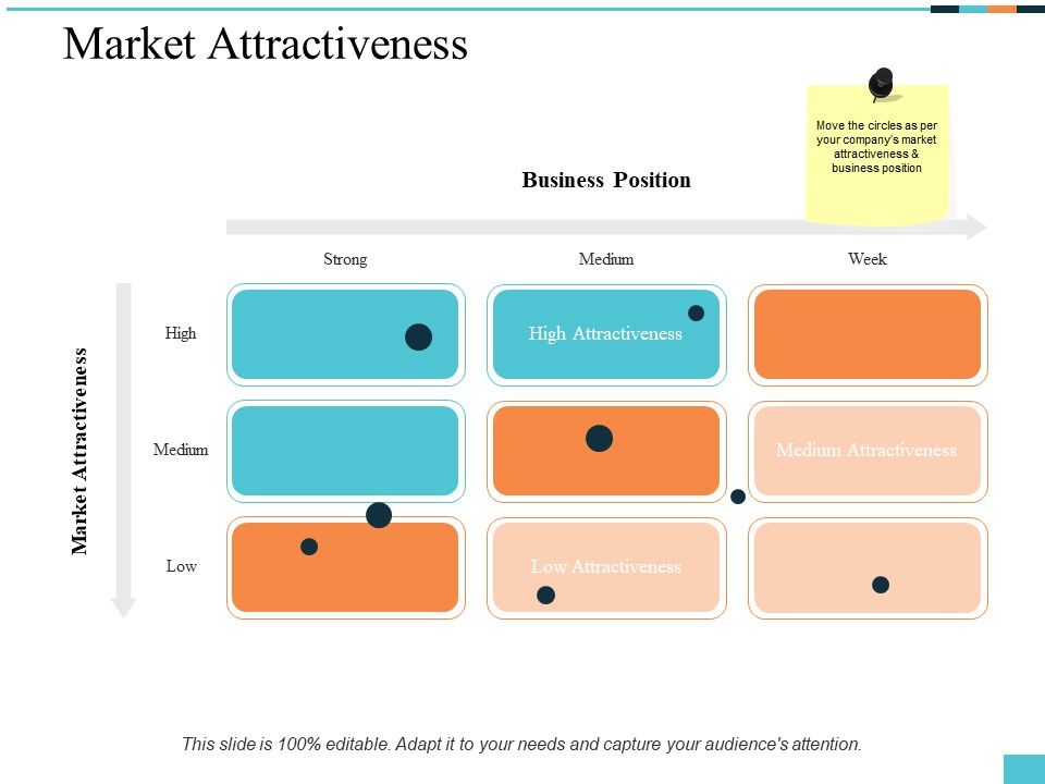 Market_Attractiveness_Ppt_PowerPoint_Presentation_Summary_Images_Slide_1.jpg