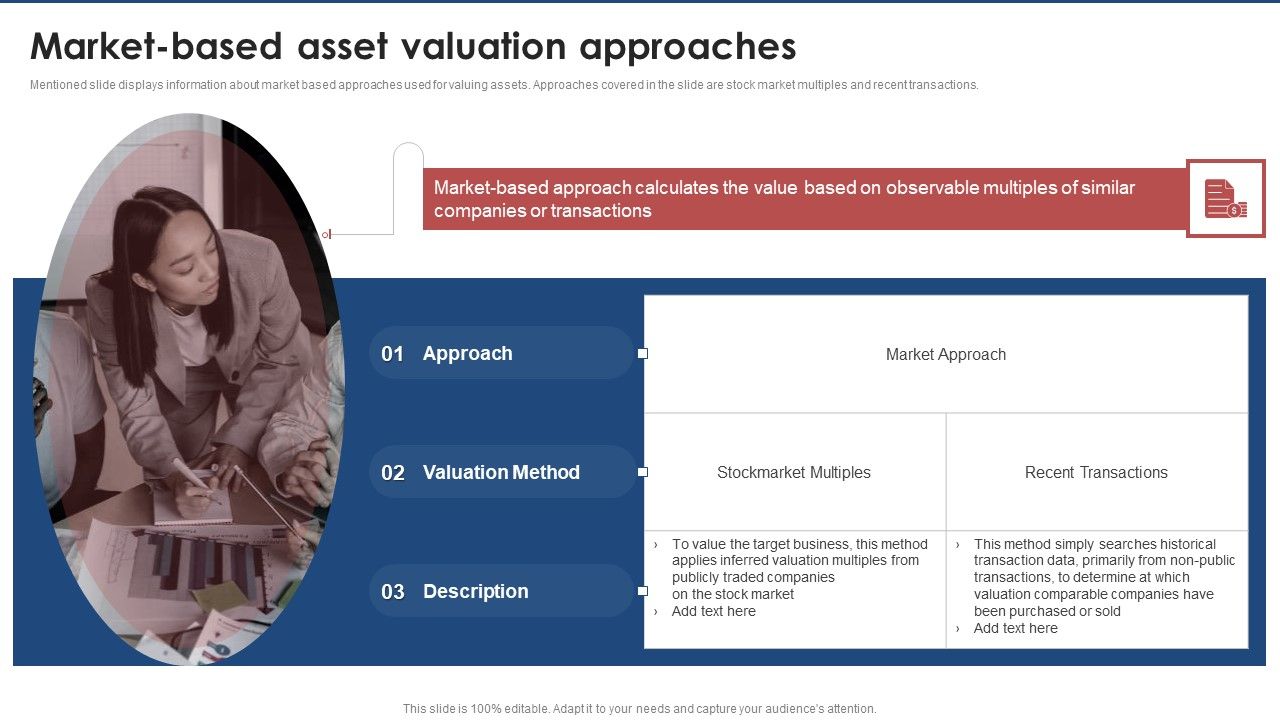 Market_Based_Asset_Valuation_Approaches_Brand_Value_Estimation_Guide_Sample_PDF_Slide_1.jpg