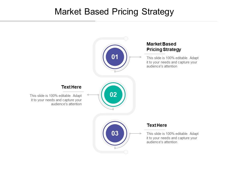 Market_Based_Pricing_Strategy_Ppt_PowerPoint_Presentation_Infographics_Topics_Cpb_Slide_1.jpg