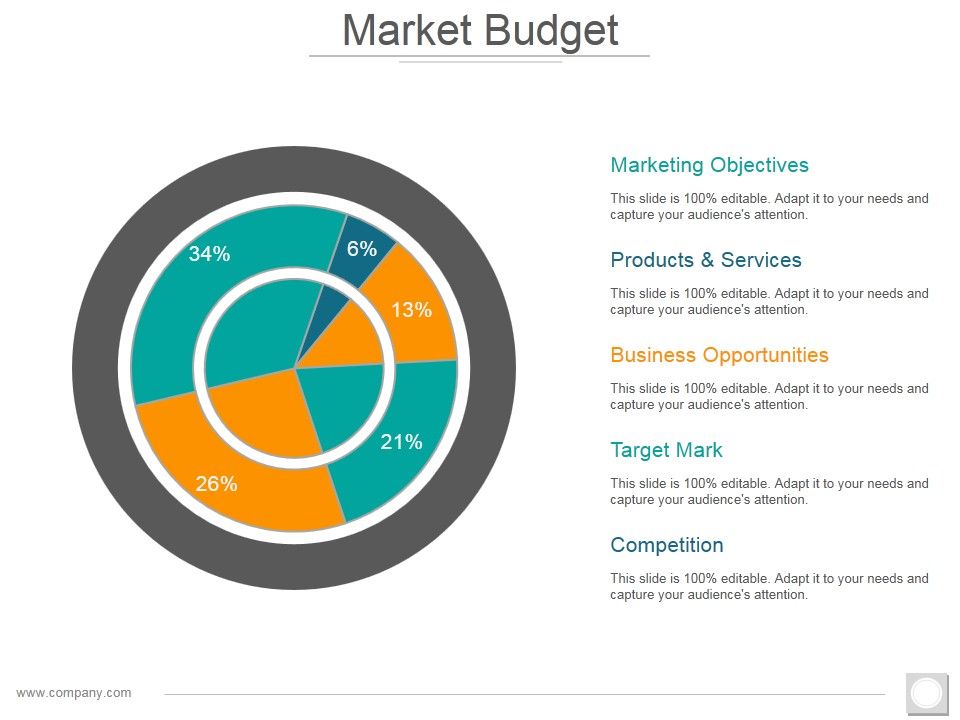 Market_Budget_Ppt_PowerPoint_Presentation_Outline_Backgrounds_Slide_1.jpg