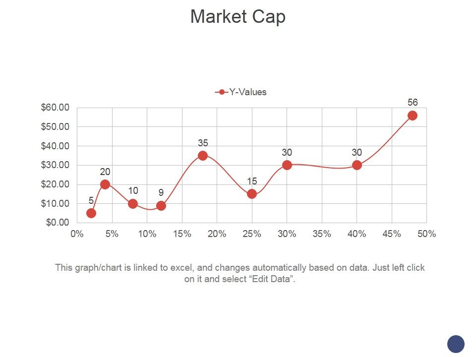 Market_Cap_Ppt_PowerPoint_Presentation_Introduction_Slide_1.jpg