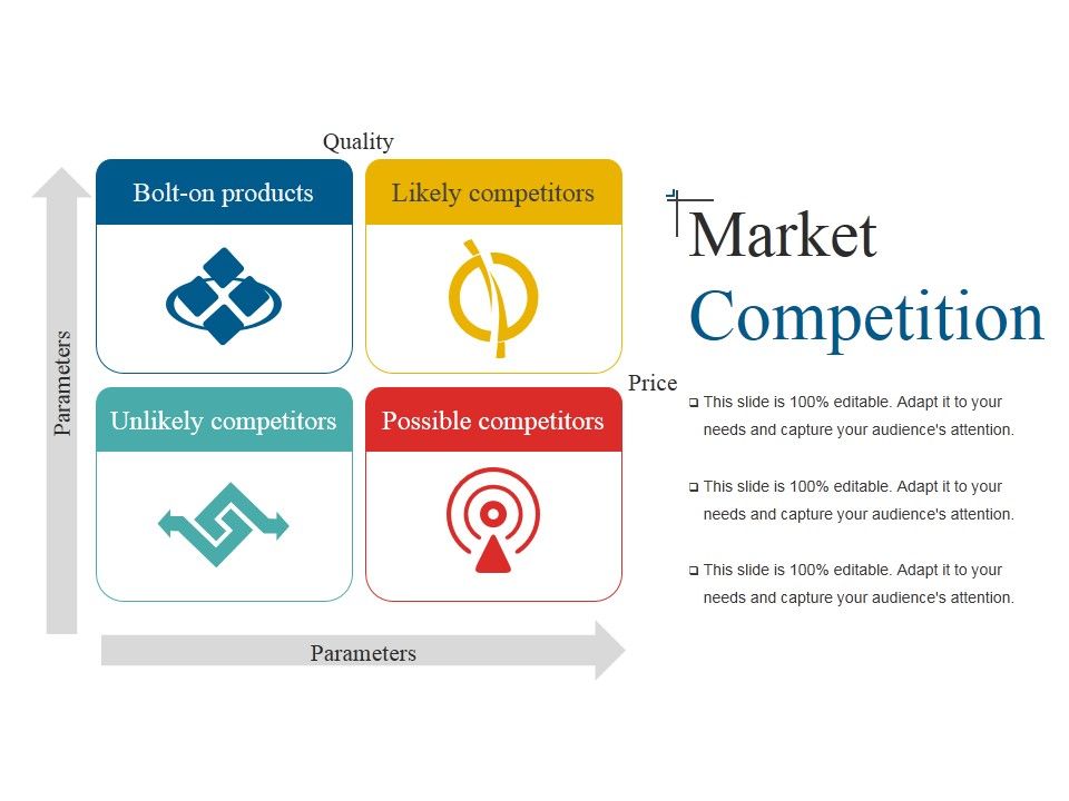 Market_Competition_Ppt_PowerPoint_Presentation_File_Show_Slide_1.jpg