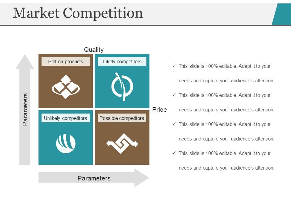 Market_Competition_Ppt_PowerPoint_Presentation_Styles_Gallery_Slide_1.jpg