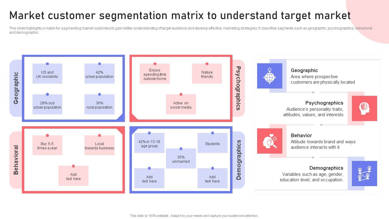 Market_Customer_Segmentation_Matrix_To_Understand_Target_Market_Designs_PDF_Slide_1.jpg