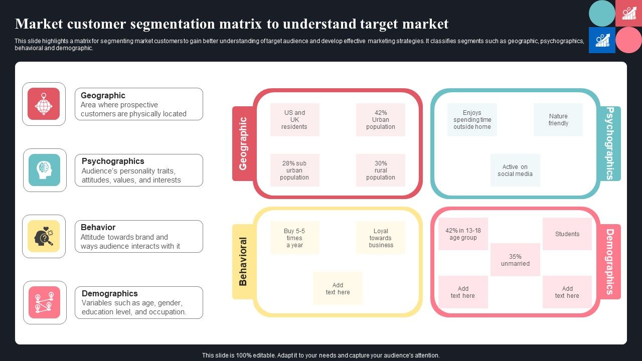 Market_Customer_Segmentation_Matrix_To_Understand_Target_Market_Pictures_PDF_Slide_1.jpg