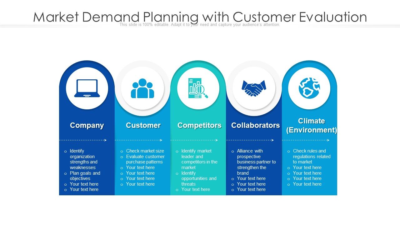Market_Demand_Planning_With_Customer_Evaluation_Ppt_Layouts_Design_Ideas_PDF_Slide_1.jpg