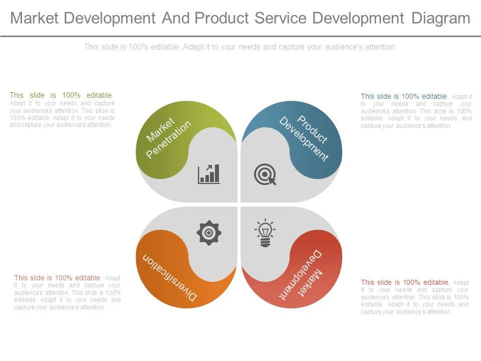 Market_Development_And_Product_Service_Development_Diagram_1.jpg