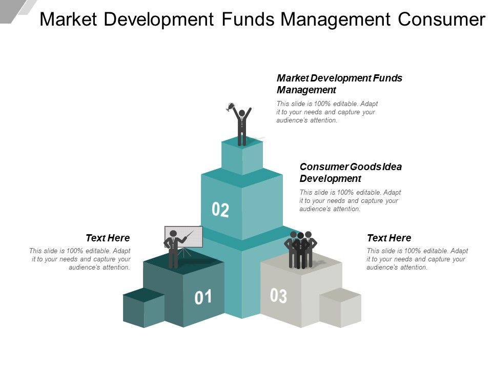 Market_Development_Funds_Management_Consumer_Goods_Idea_Development_Ppt_PowerPoint_Presentation_Infographic_Template_Designs_Slide_1.jpg