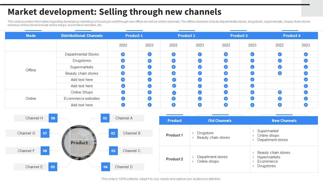 Market_Development_Selling_Through_New_Channels_Brochure_PDF_Slide_1.jpg