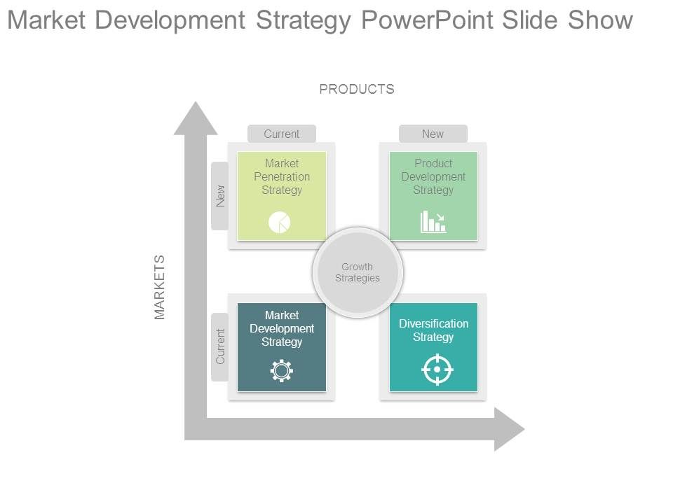 Market_Development_Strategy_Powerpoint_Slide_Show_1.jpg