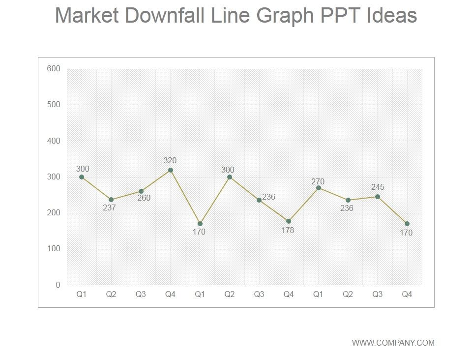Market_Downfall_Line_Graph_Ppt_PowerPoint_Presentation_Infographics_Slide_1.jpg
