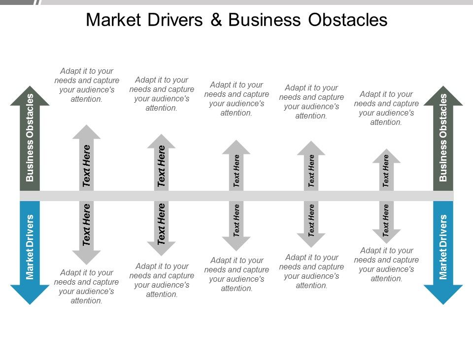 Market_Drivers_And_Business_Obstacles_Ppt_PowerPoint_Presentation_Styles_Layout_Ideas_Slide_1.jpg