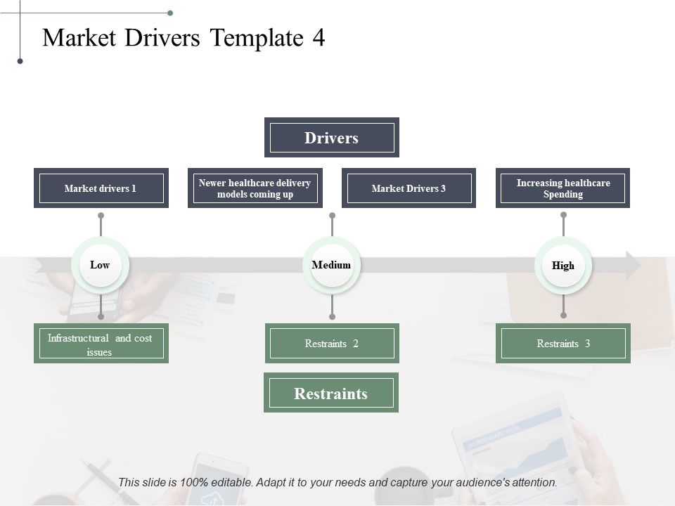 Market_Drivers_Medium_Ppt_PowerPoint_Presentation_Examples_Slide_1.jpg