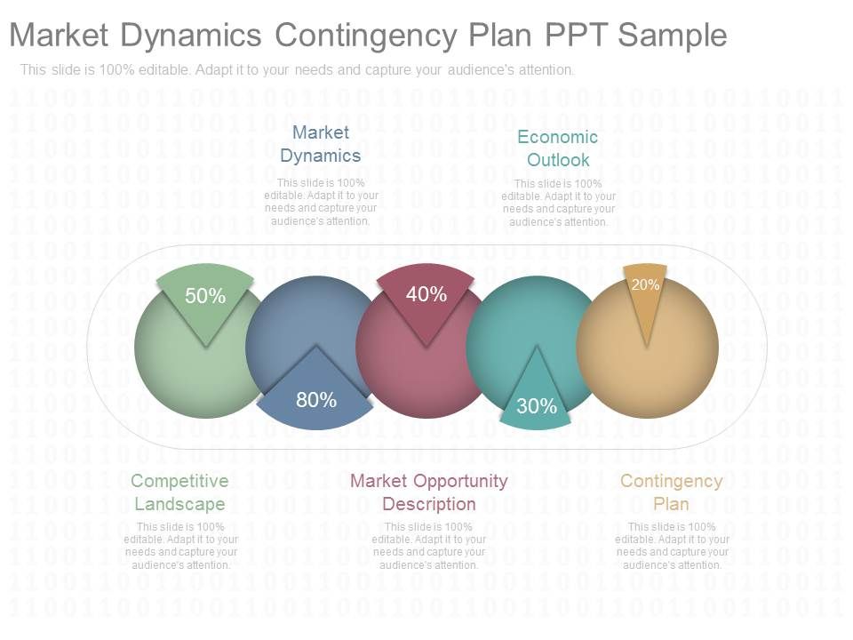 Market_Dynamics_Contingency_Plan_Ppt_Sample_1.jpg