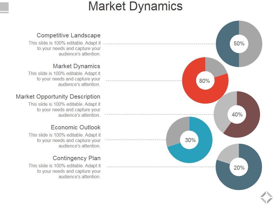 Market_Dynamics_Ppt_PowerPoint_Presentation_Icon_Slideshow_Slide_1.jpg