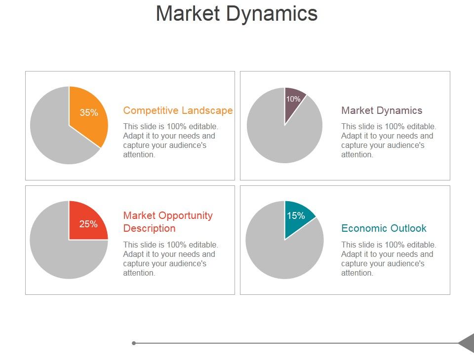Market_Dynamics_Ppt_PowerPoint_Presentation_Show_Slide_1.jpg