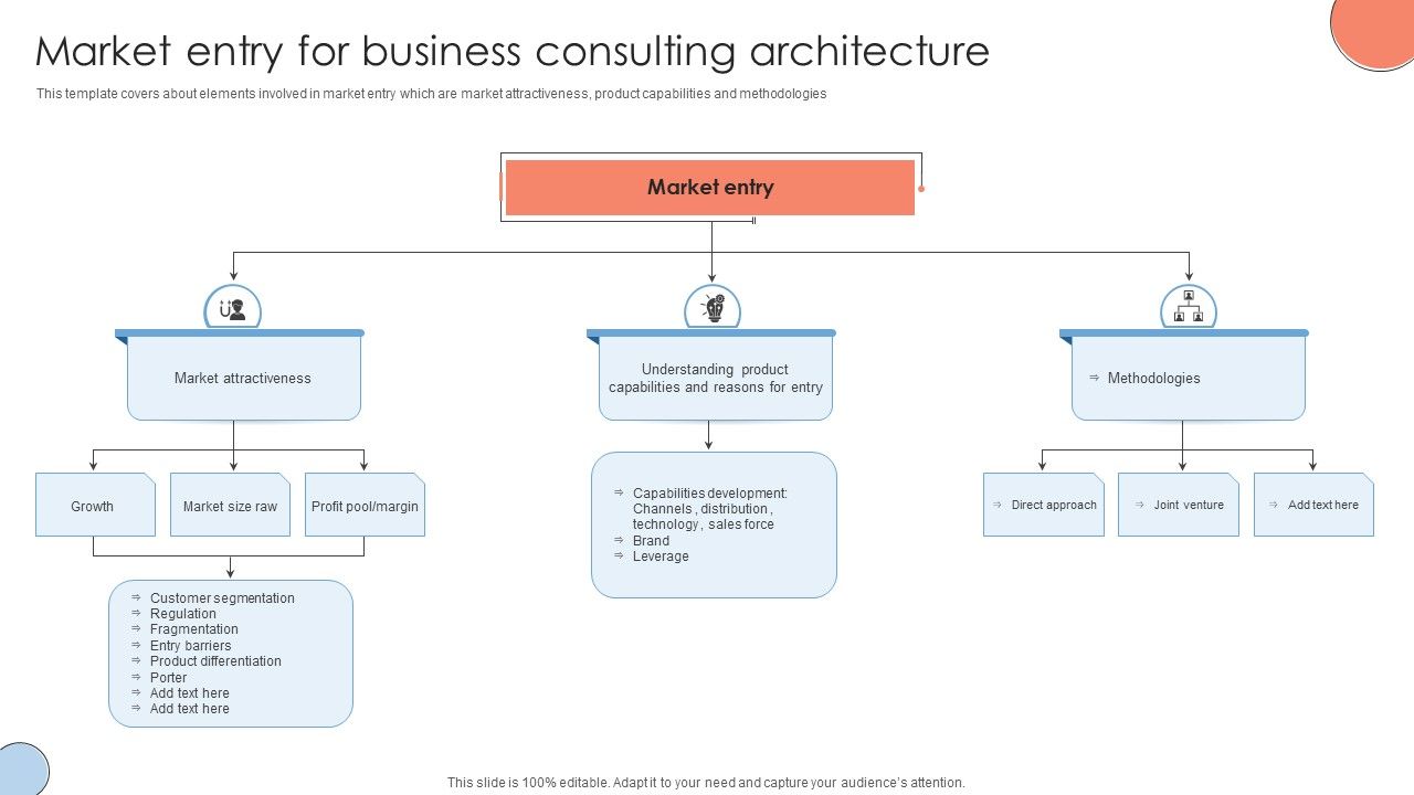 Market_Entry_For_Business_Consulting_Architecture_Brochure_PDF_Slide_1.jpg