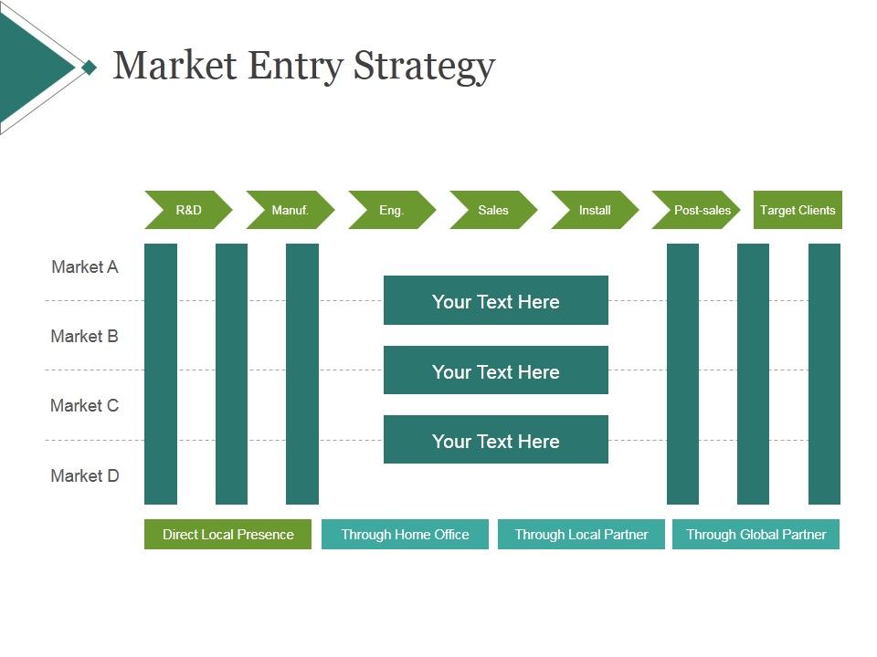 Market_Entry_Strategy_Ppt_PowerPoint_Presentation_Slides_Slide_1.jpg
