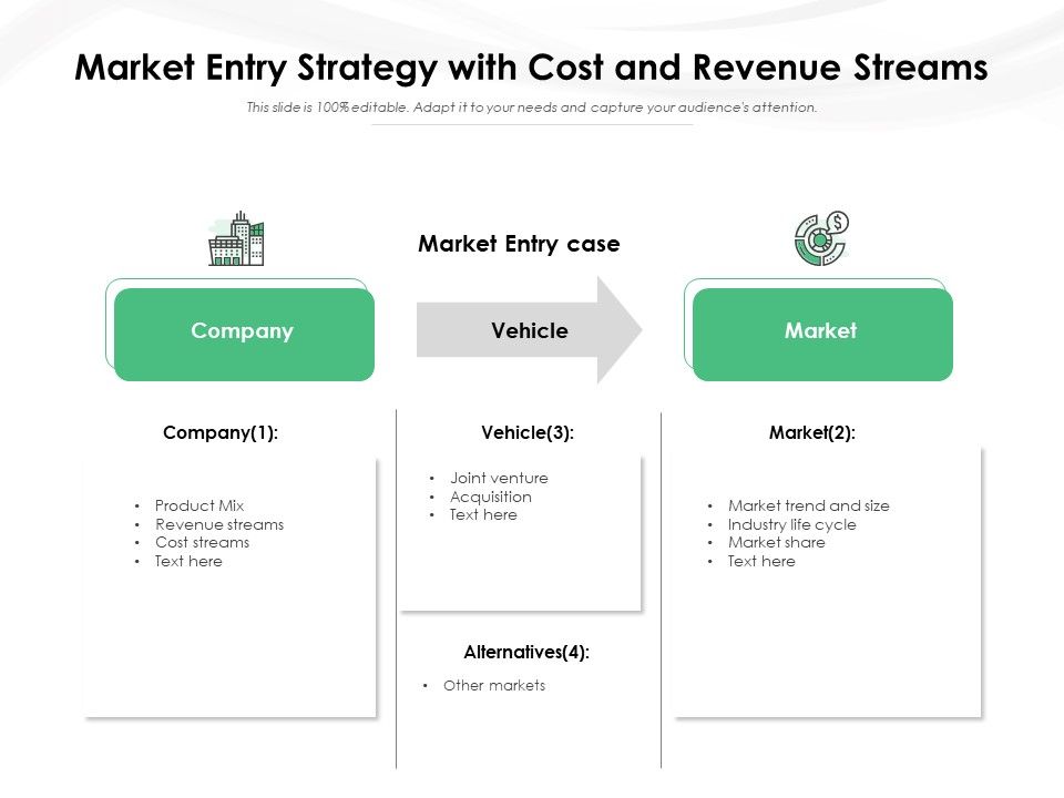 Market_Entry_Strategy_With_Cost_And_Revenue_Streams_Ppt_PowerPoint_Presentation_Summary_Inspiration_PDF_Slide_1.jpg