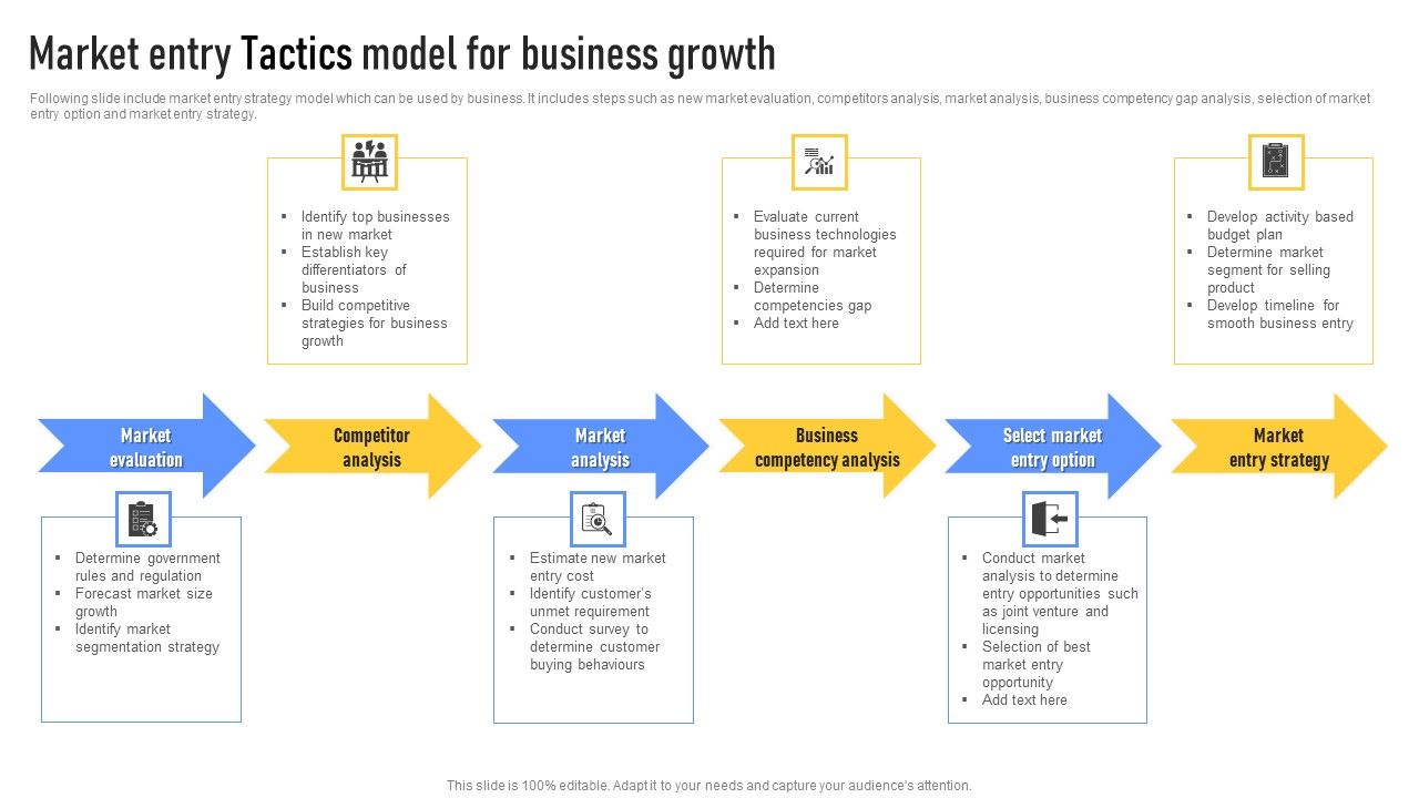 Market_Entry_Tactics_Model_For_Business_Growth_Template_PDF_Slide_1.jpg