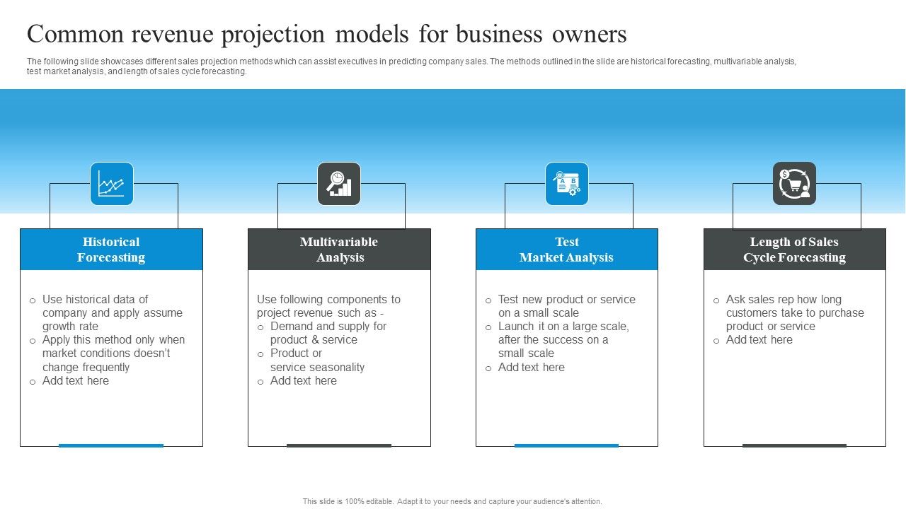 Market_Evaluation_Of_IT_Industry_Common_Revenue_Projection_Models_For_Business_Owners_Mockup_PDF_Slide_1.jpg
