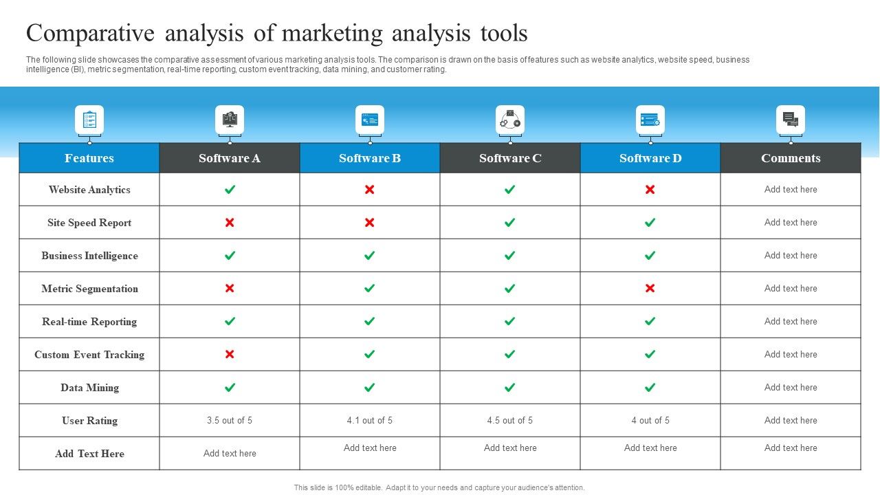 Market_Evaluation_Of_IT_Industry_Comparative_Analysis_Of_Marketing_Analysis_Tools_Graphics_PDF_Slide_1.jpg