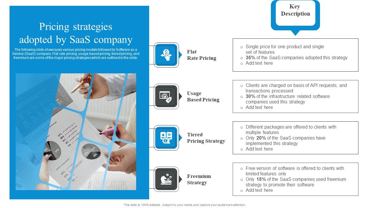 Market_Evaluation_Of_IT_Industry_Pricing_Strategies_Adopted_By_Saas_Company_Graphics_PDF_Slide_1.jpg