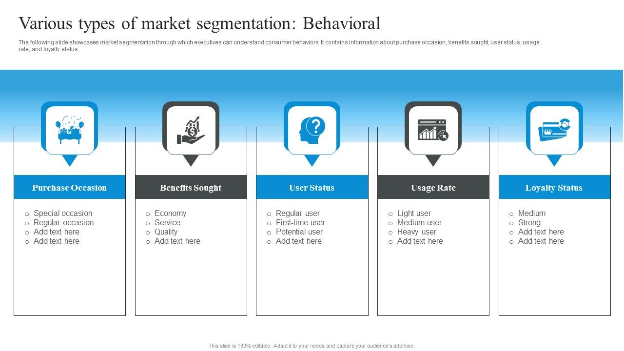 Market_Evaluation_Of_IT_Industry_Various_Types_Of_Market_Segmentation_Behavioral_Diagrams_PDF_Slide_1.jpg