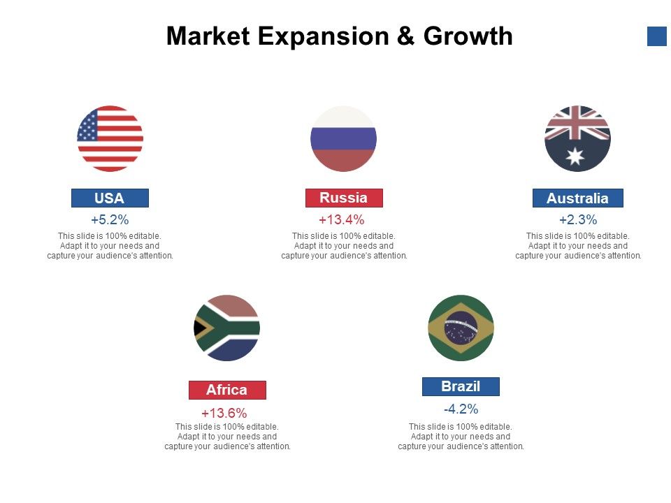 Market_Expansion_And_Growth_Ppt_PowerPoint_Presentation_Inspiration_Slide_Download_Slide_1.jpg