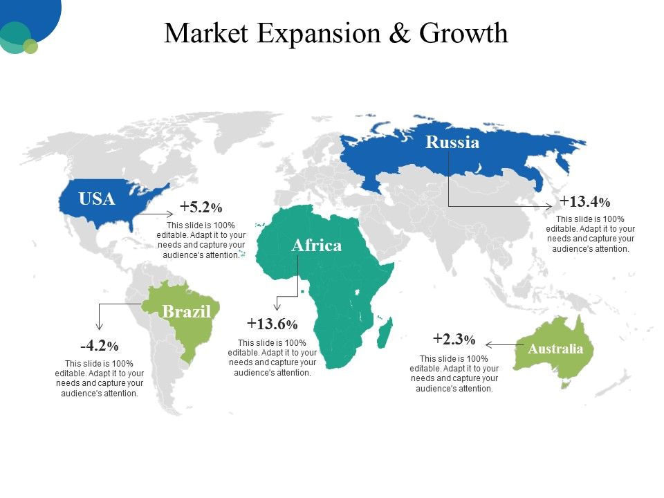 Market_Expansion_And_Growth_Ppt_PowerPoint_Presentation_Slides_Templates_Slide_1.jpg