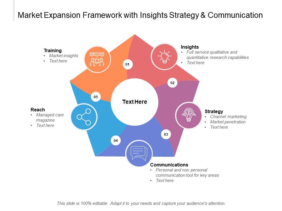 Market_Expansion_Framework_With_Insights_Strategy_And_Communication_Ppt_PowerPoint_Presentation_Summary_Aids_Slide_1.jpg