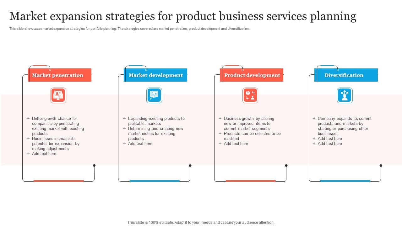 Market_Expansion_Strategies_For_Product_Business_Services_Planning_Slides_PDF_Slide_1.jpg