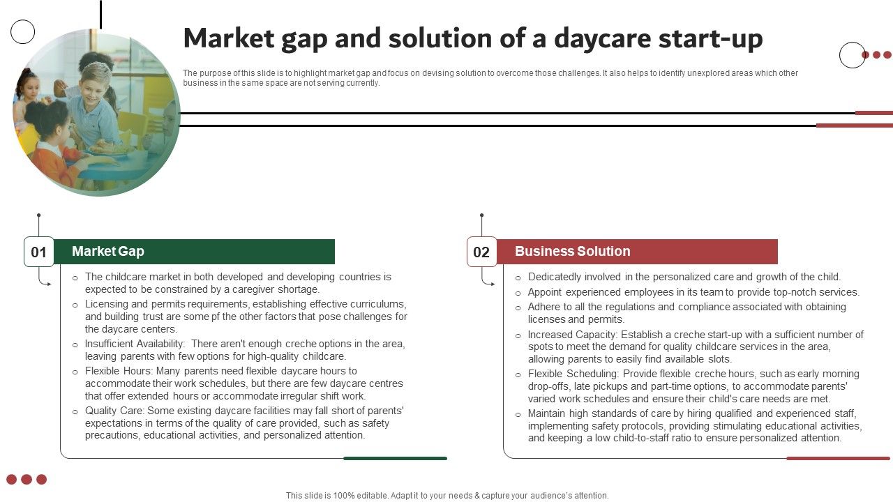 Market_Gap_And_Solution_Of_A_Daycare_Start_Up_Pictures_PDF_Slide_1.jpg