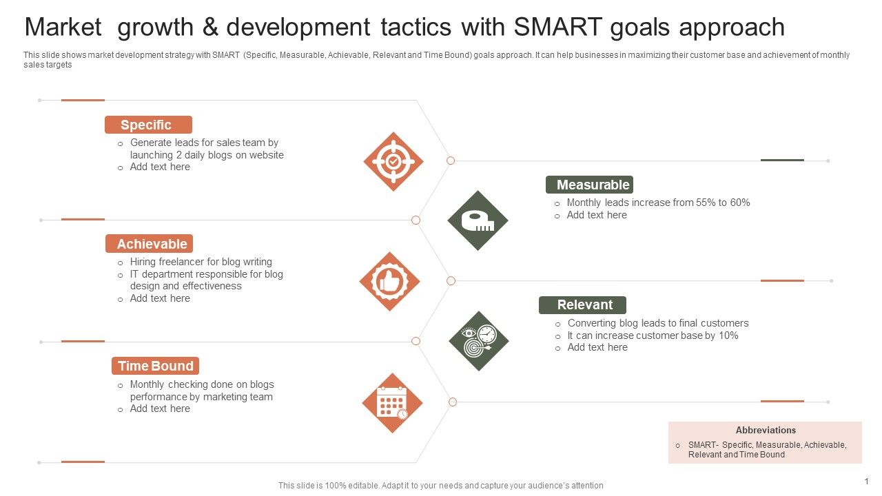 Market_Growth_And_Development_Tactics_With_Smart_Goals_Approach_Themes_PDF_Slide_1.jpg