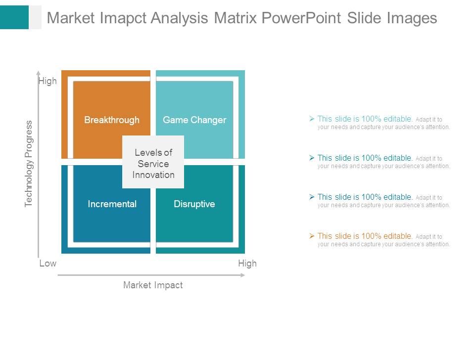 Market_Imapct_Analysis_Matrix_Powerpoint_Slide_Images_1.jpg