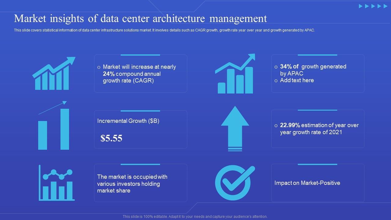 Market_Insights_Of_Data_Center_Architecture_Management_Elements_PDF_Slide_1.jpg