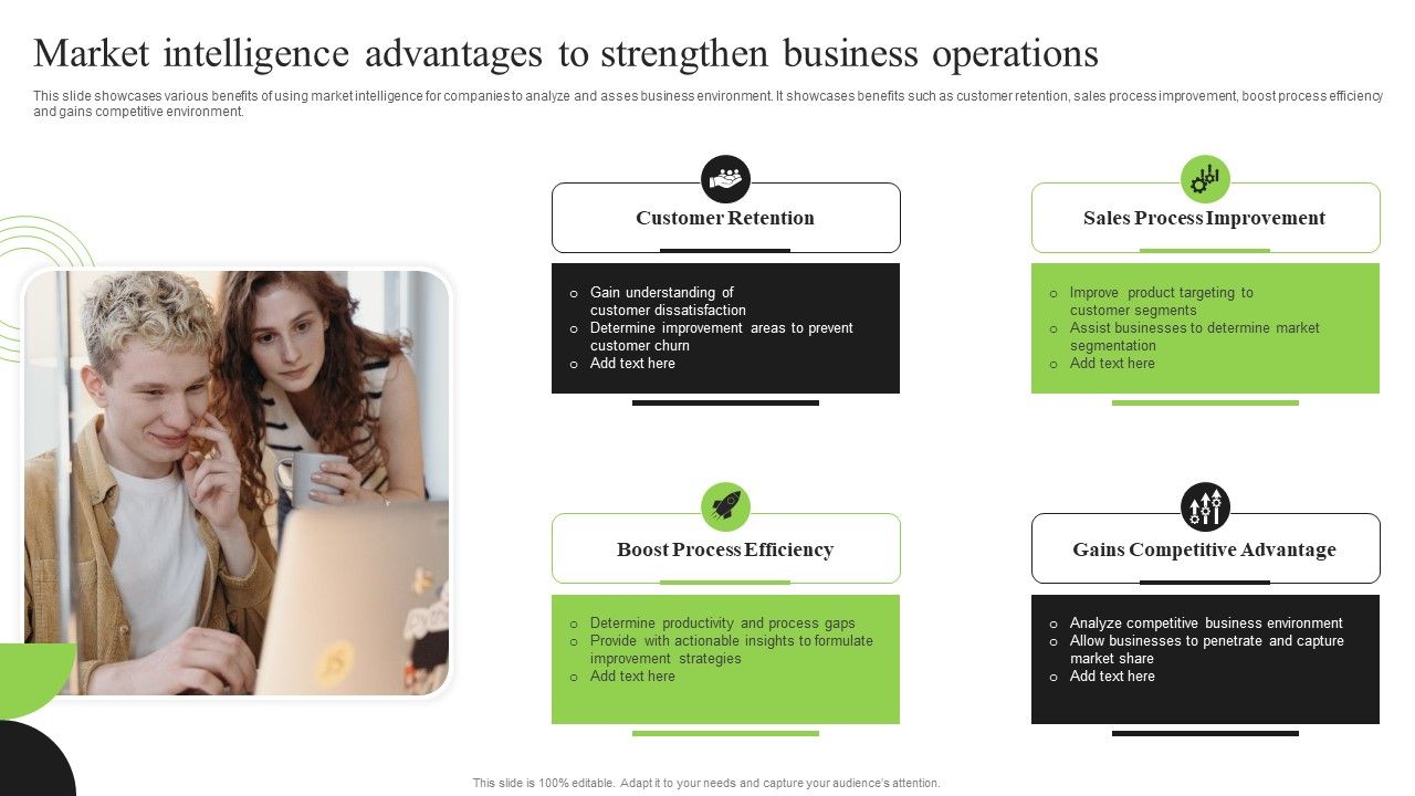 Market_Intelligence_Advantages_To_Strengthen_Business_Operations_Rules_PDF_Slide_1.jpg