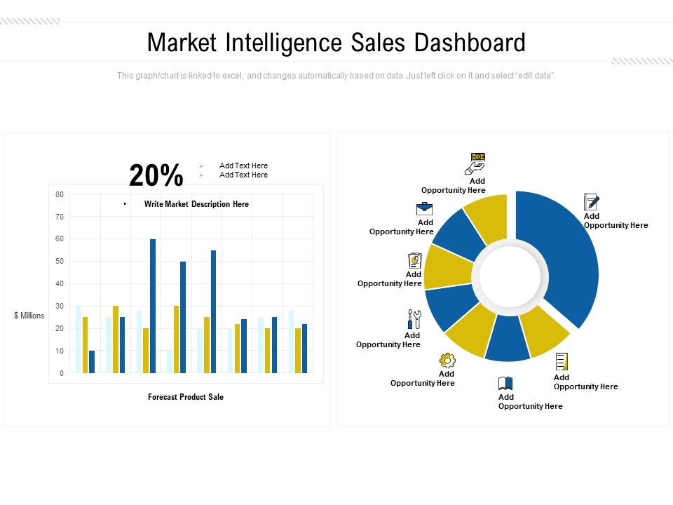 Market_Intelligence_Sales_Dashboard_Ppt_PowerPoint_Presentation_Model_Background_Image_PDF_Slide_1.jpg