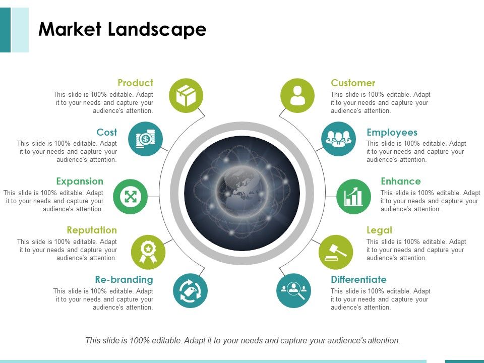 Market_Landscape_Ppt_PowerPoint_Presentation_Inspiration_Objects_Slide_1.jpg