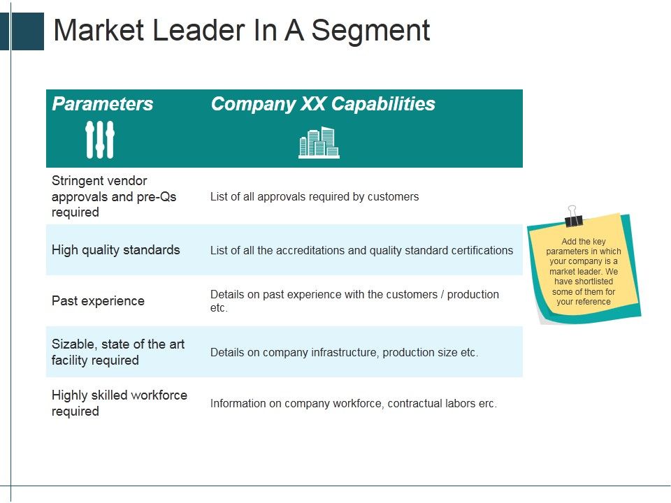Market_Leader_In_A_Segment_Ppt_PowerPoint_Presentation_Outline_Introduction_Slide_1.jpg
