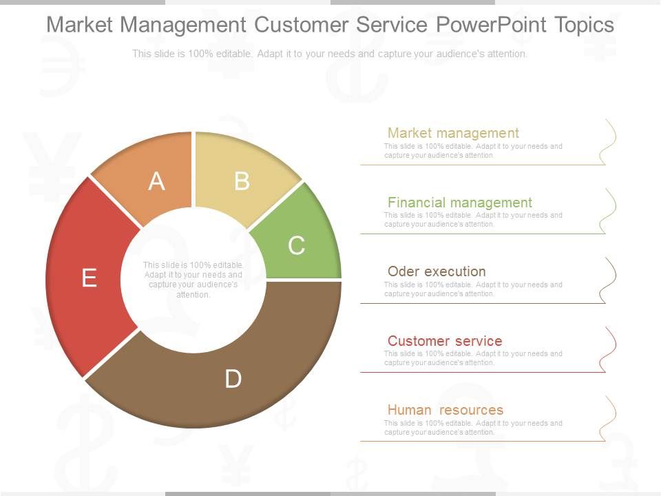 Market_Management_Customer_Service_Powerpoint_Topics_1.jpg