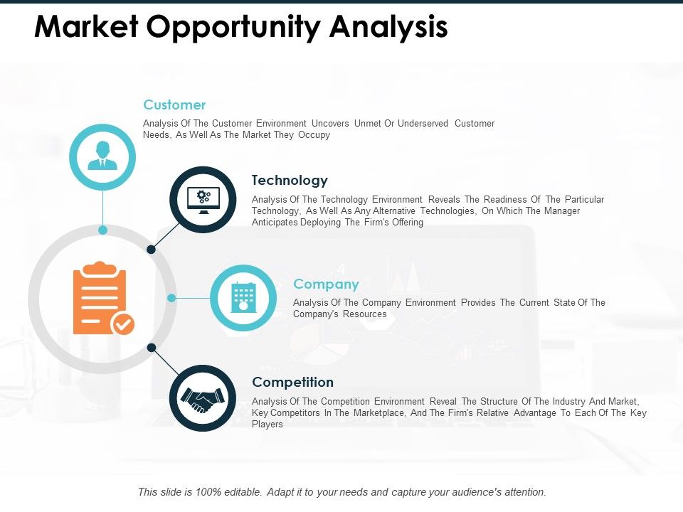 Market_Opportunity_Analysis_Ppt_PowerPoint_Presentation_Ideas_Example_Introduction_Slide_1.jpg
