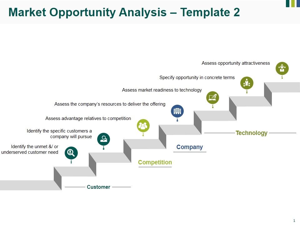 Market_Opportunity_Analysis_Template_2_Ppt_PowerPoint_Presentation_Gallery_Layout_Ideas_Slide_1.jpg