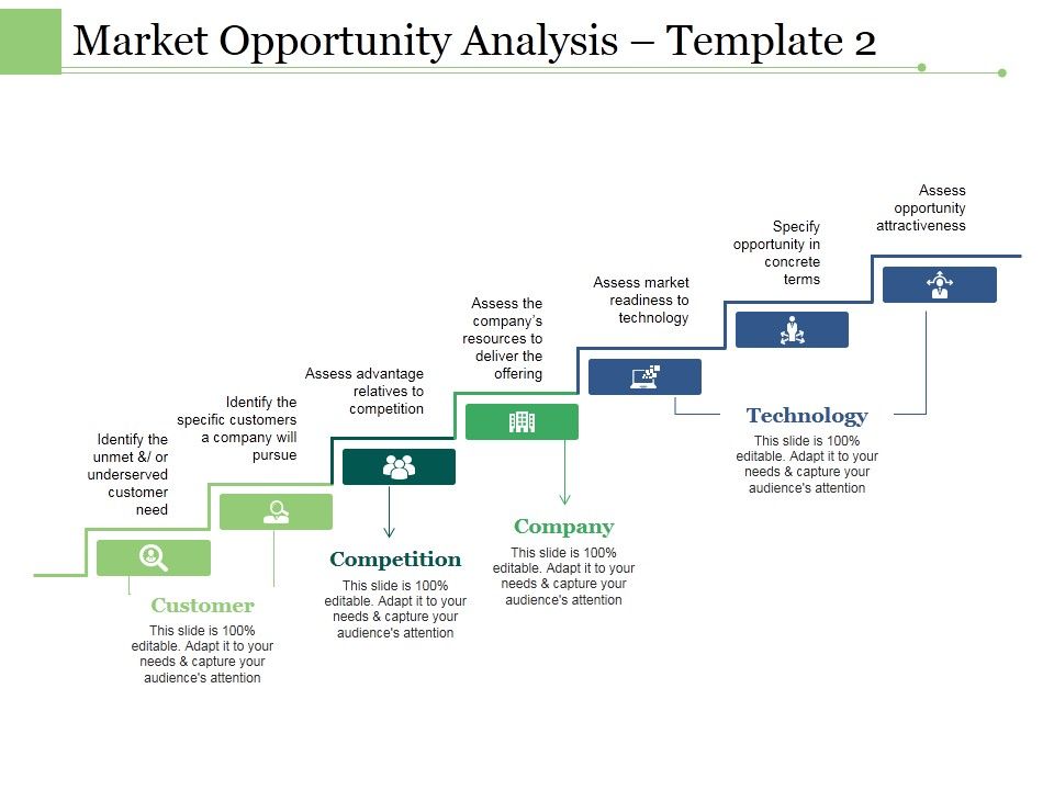 Market_Opportunity_Analysis_Template_2_Ppt_PowerPoint_Presentation_Summary_Guidelines_Slide_1.jpg