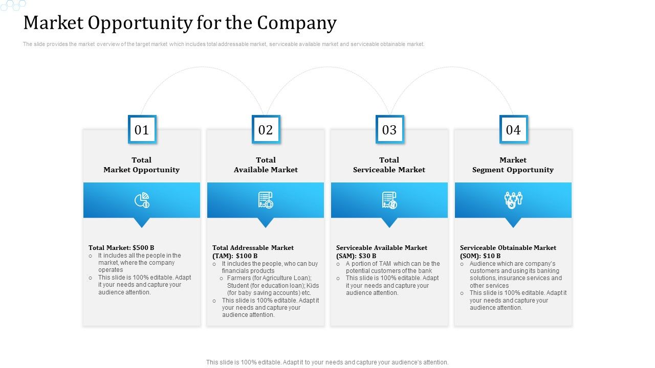 Market_Opportunity_For_The_Company_Introduction_PDF_Slide_1.jpg