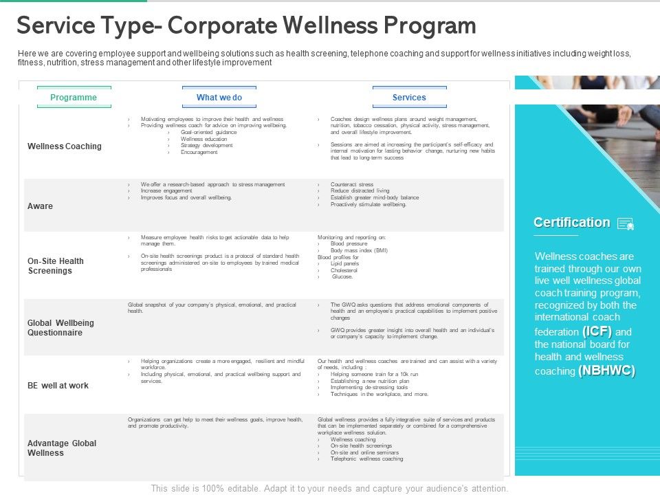 Market_Overview_Fitness_Industry_Service_Type_Corporate_Wellness_Program_Diagrams_PDF_Slide_1.jpg