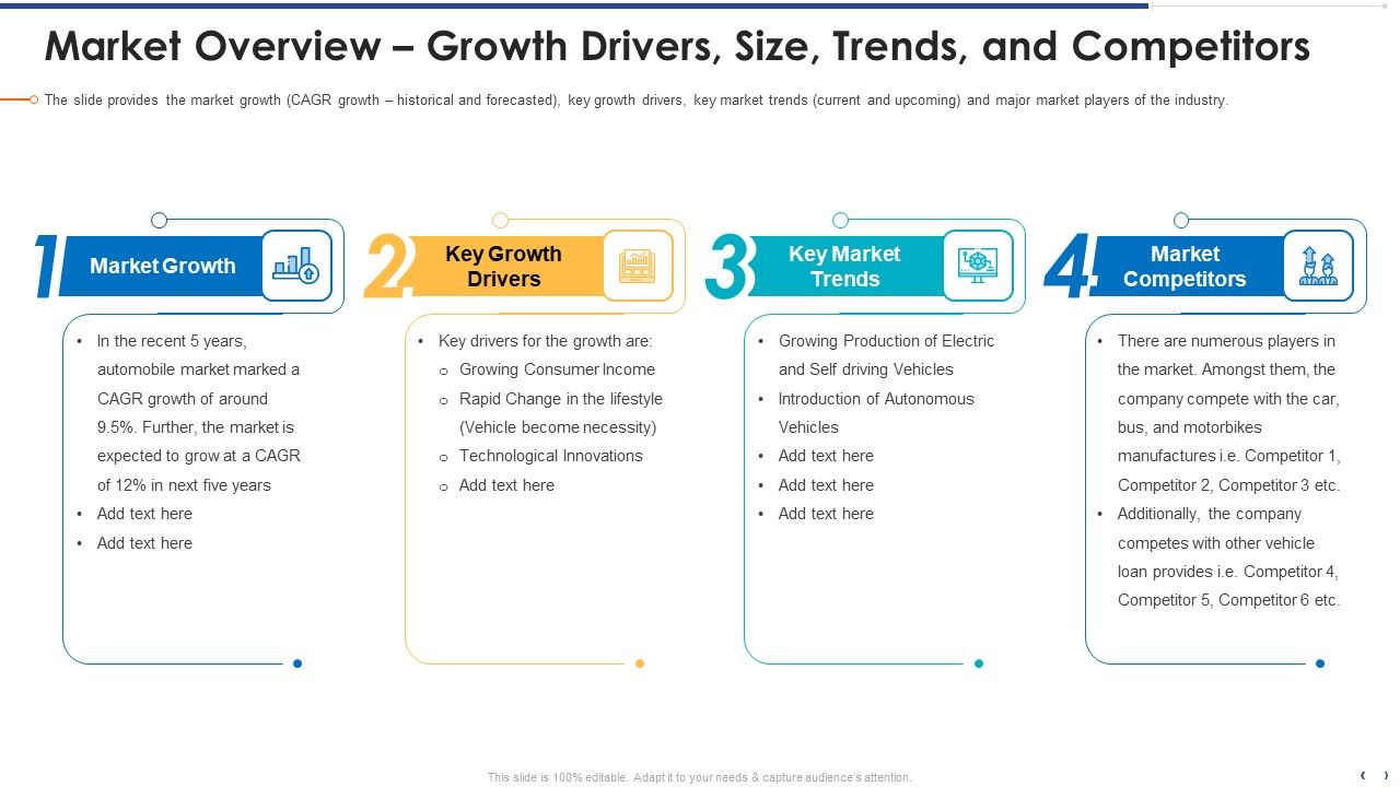 Market_Overview_Growth_Drivers_Size_Trends_Competitors_Sample_PDF_Slide_1.jpg