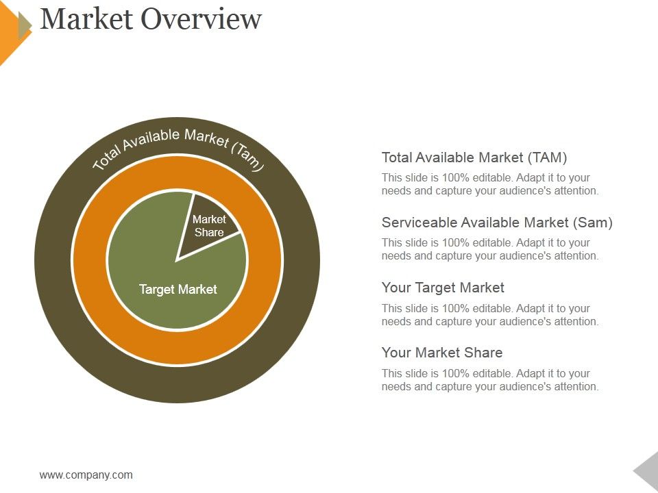 Market_Overview_Ppt_PowerPoint_Presentation_Slides_Format_Ideas_Slide_1.jpg