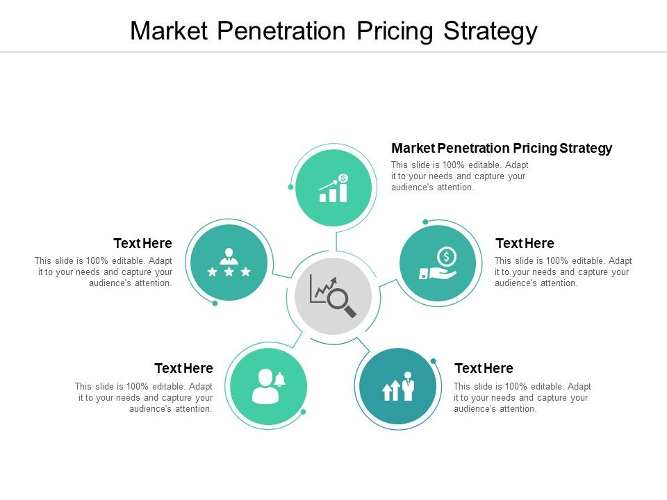 Market_Penetration_Pricing_Strategy_Ppt_PowerPoint_Presentation_Outline_Graphics_Template_Cpb_Slide_1.jpg